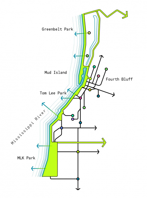 Memphis Riverfront Concept: Diagram designed by Studio Gang