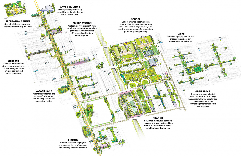 Civic Commons site plan diagram by Studio Gang
